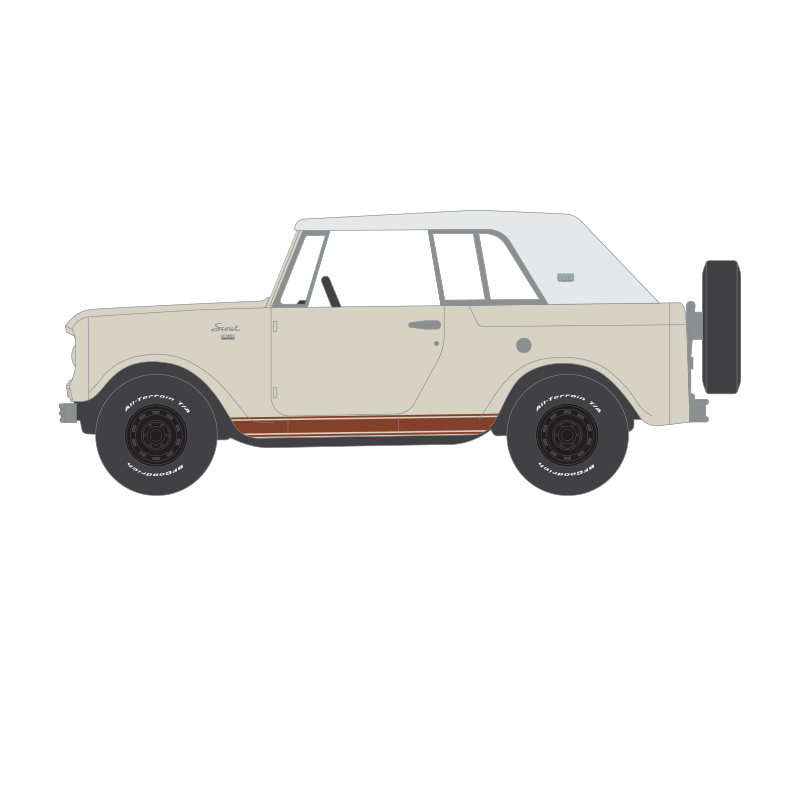Scout 800 Sportop