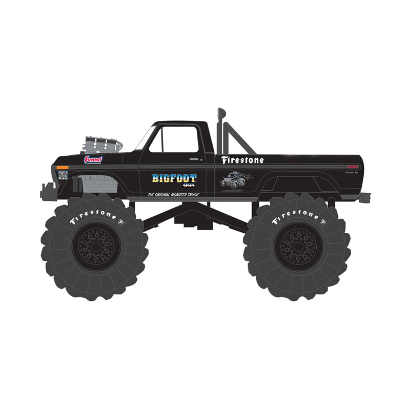 Black Bandit Series 27