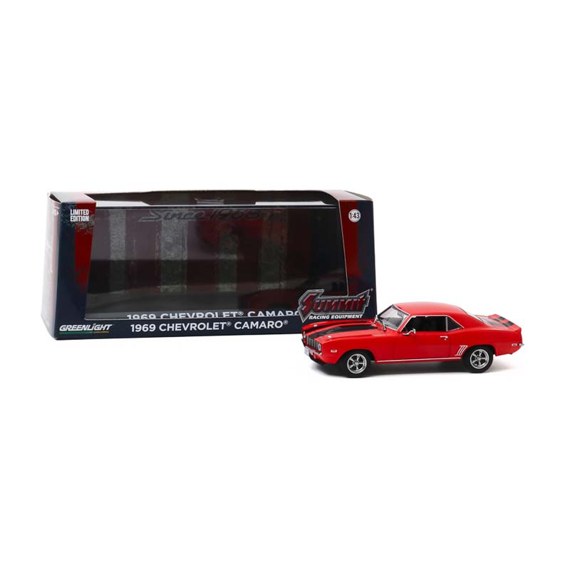 Camaro